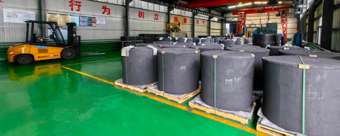 Pingdingshan Oriental Carbon Co.,Ltd. Fatory Tour